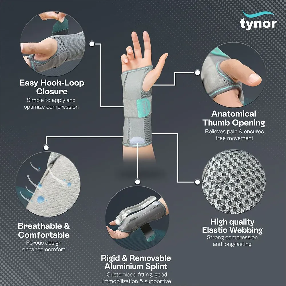 Tynor Wrist and Forearm Splint E 03 (Right/Left)